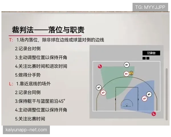 篮球规则中双方犯规的判定依据与后续球权处理流程详解 篮球规则中双方犯规的判定依据与后续球权处理流程详解